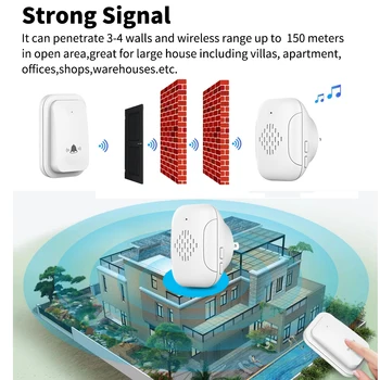 Traadita Veekindel Uksekell Smart Home Uksekell Ringer Komplekt Koos 433.92 MHz Turvalisus Alarm Tere Meloodia Mini Nuppu ELI/USA Pistik 2